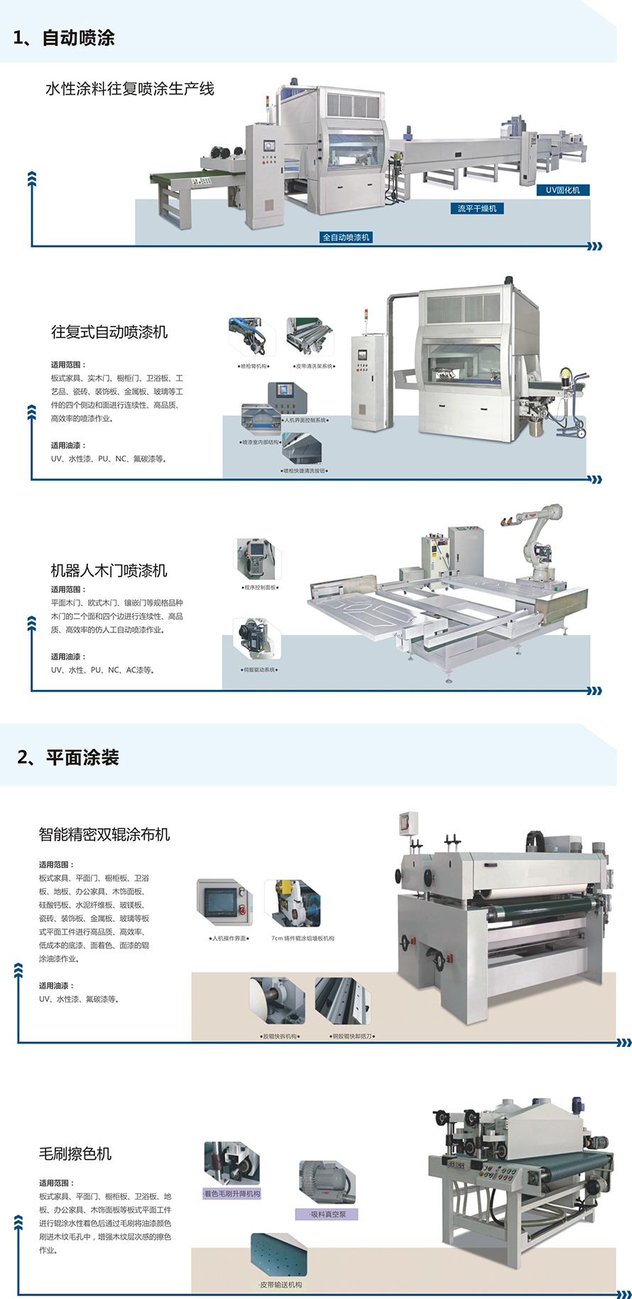 智能涂装设备.jpg