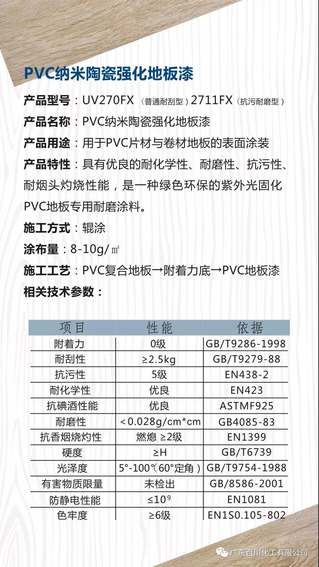 纳米陶瓷强化地板漆